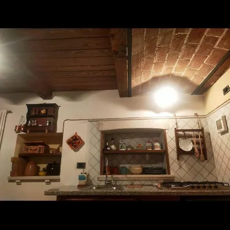 Il Rifugio Nel Borgo Rocca Di Mezzo *
