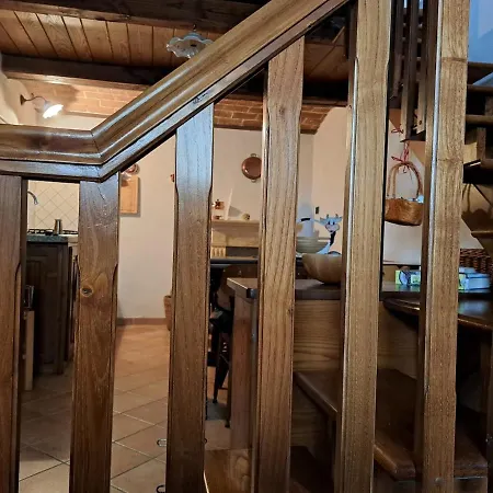 Il Rifugio Nel Borgo Rocca Di Mezzo